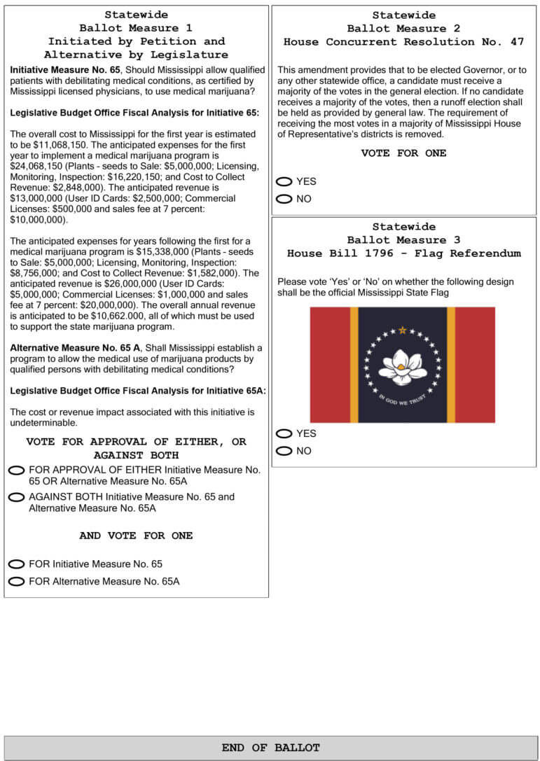 daily journal tupelo ms sample ballot august 2019