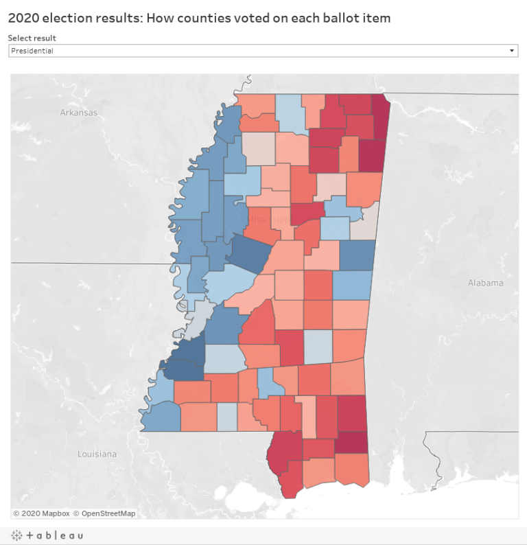 Interactive: How Mississippians voted for 2020 candidates and ballot measures